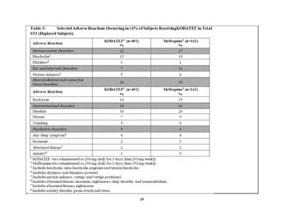 Dear Hcp Letter Page 55 (Dear Hcp Letter Kodatef 7feb2025 Page 55)